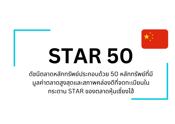 ดัชนี STAR 50 ของตลาดหุ้นเซี่ยงไฮ้